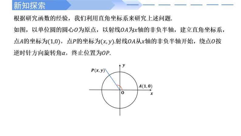 5.2.1 三角函数的概念（两课时）-2021-2022学年高一数学上学期同步精讲课件(人教A版2019必修第一册)04