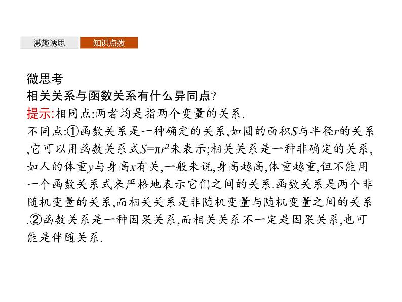 高中数学选择性必修三 8.1成对数据的统计相关性一元线性回归模型及其应用课件第7页