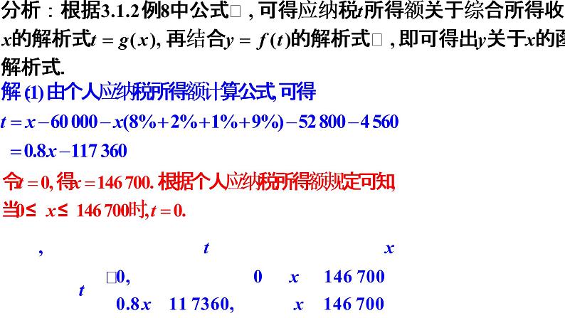 3.4 函数的应用(一)(同步课件)-【一堂好课】2021-2022学年高一数学上学期同步精品课堂(人教A版2019必修第一册)第4页