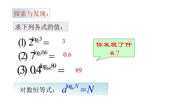 4.3 对数（同步课件）-【一堂好课】2021-2022学年高一数学上学期同步精品课堂（人教A版2019必修第一册）08