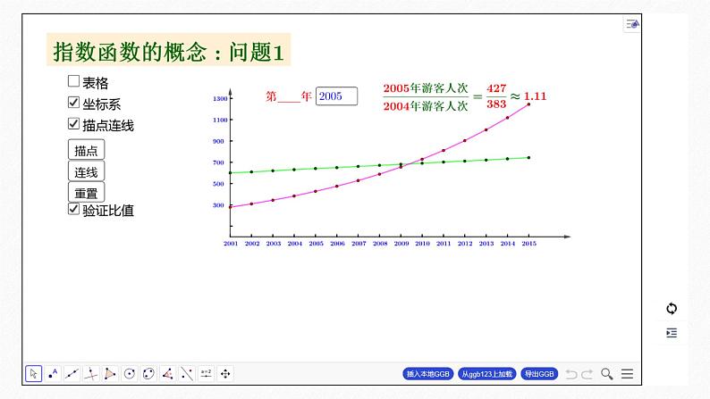 新教材人教A版步步高学习笔记【学案+同步课件】4.2.1 指数函数的概念07