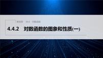 高中數(shù)學人教A版 (2019)必修 第一冊4.4 對數(shù)函數(shù)背景圖ppt課件