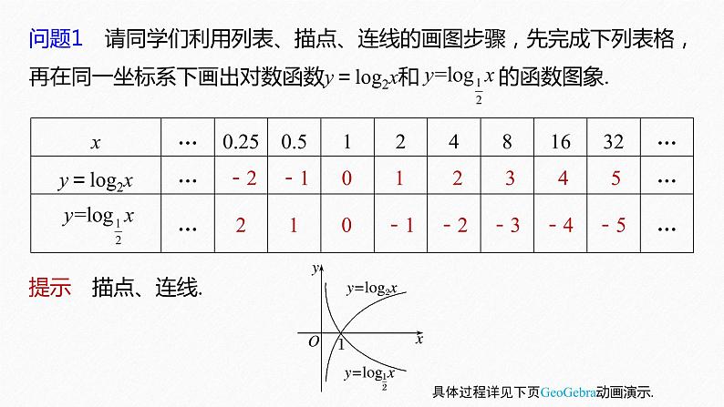 新教材人教A版步步高学习笔记【学案+同步课件】4.新教材人教A版步步高学习笔记【学案+同步课件】4.2 对数函数的图象和性质(一)06