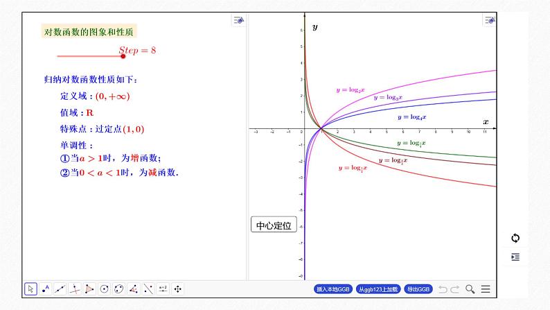 新教材人教A版步步高学习笔记【学案+同步课件】4.新教材人教A版步步高学习笔记【学案+同步课件】4.2 对数函数的图象和性质(一)07