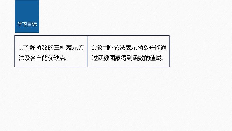 新教材人教A版步步高学习笔记【学案+同步课件】3.1.2 第1课时 函数的表示法(1)02