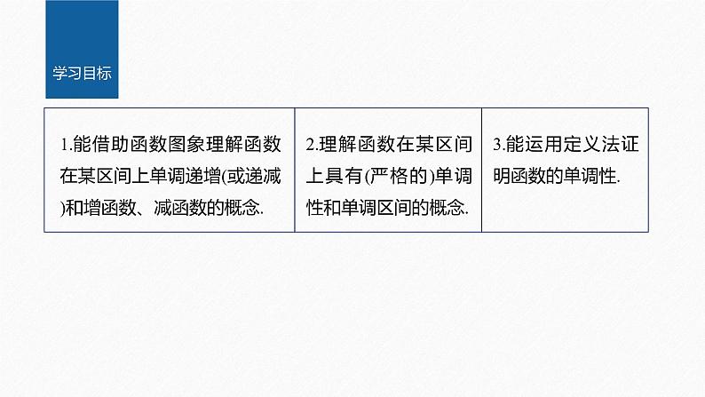 新教材人教A版步步高学习笔记【学案+同步课件】3.2.1 第1课时 函数的单调性02