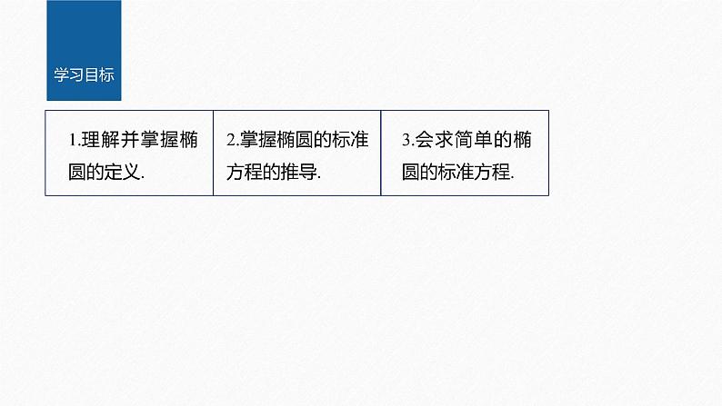 3.1.1 椭圆及其标准方程第2页