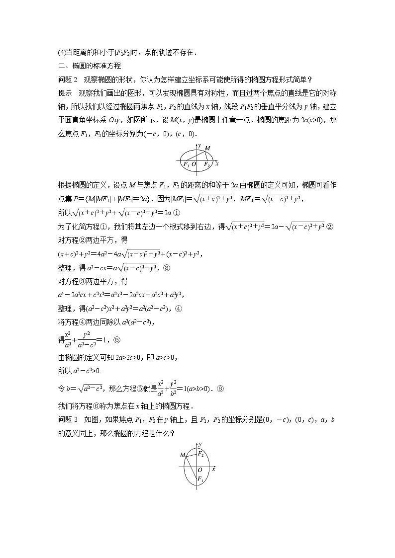 3.1.1 椭圆及其标准方程第2页