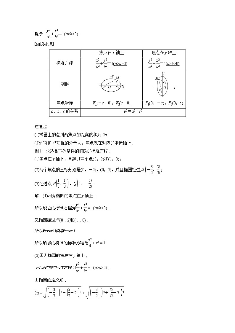 3.1.1 椭圆及其标准方程第3页
