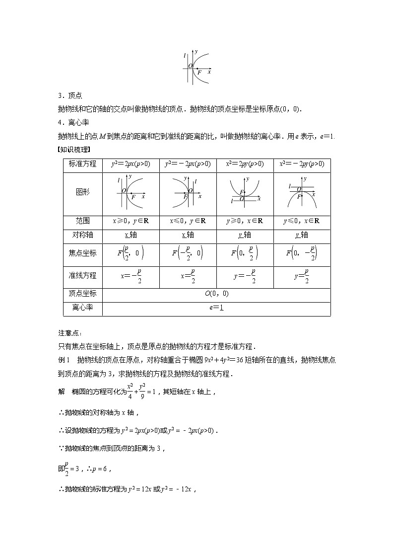 3.3.2 第1课时 抛物线的简单几何性质第2页