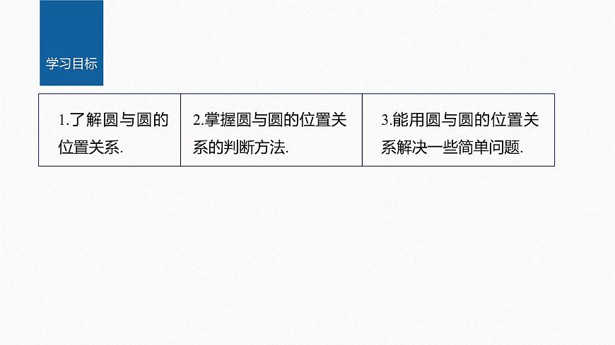 2.5.2　圓與圓的位置關(guān)系第2頁