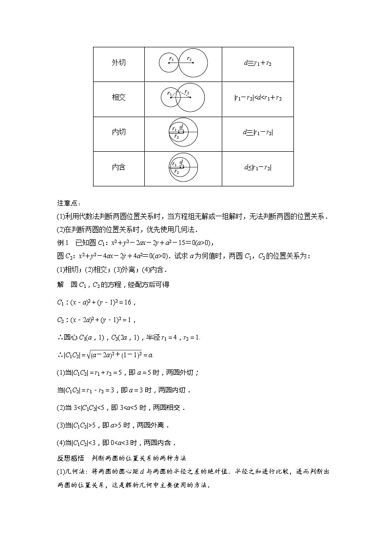 2.5.2　圓與圓的位置關(guān)系第2頁