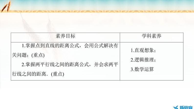 2.3.3 点到直线的距离公式 ~2.3.4 两条平行直线间的距离第2页
