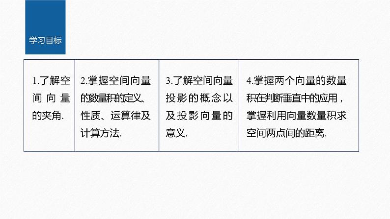 1.1.2 空间向量的数量积运算第2页
