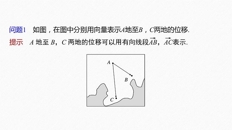 新教材人教B版步步高学习笔记【同步课件】第六章 6.1.1 向量的概念06