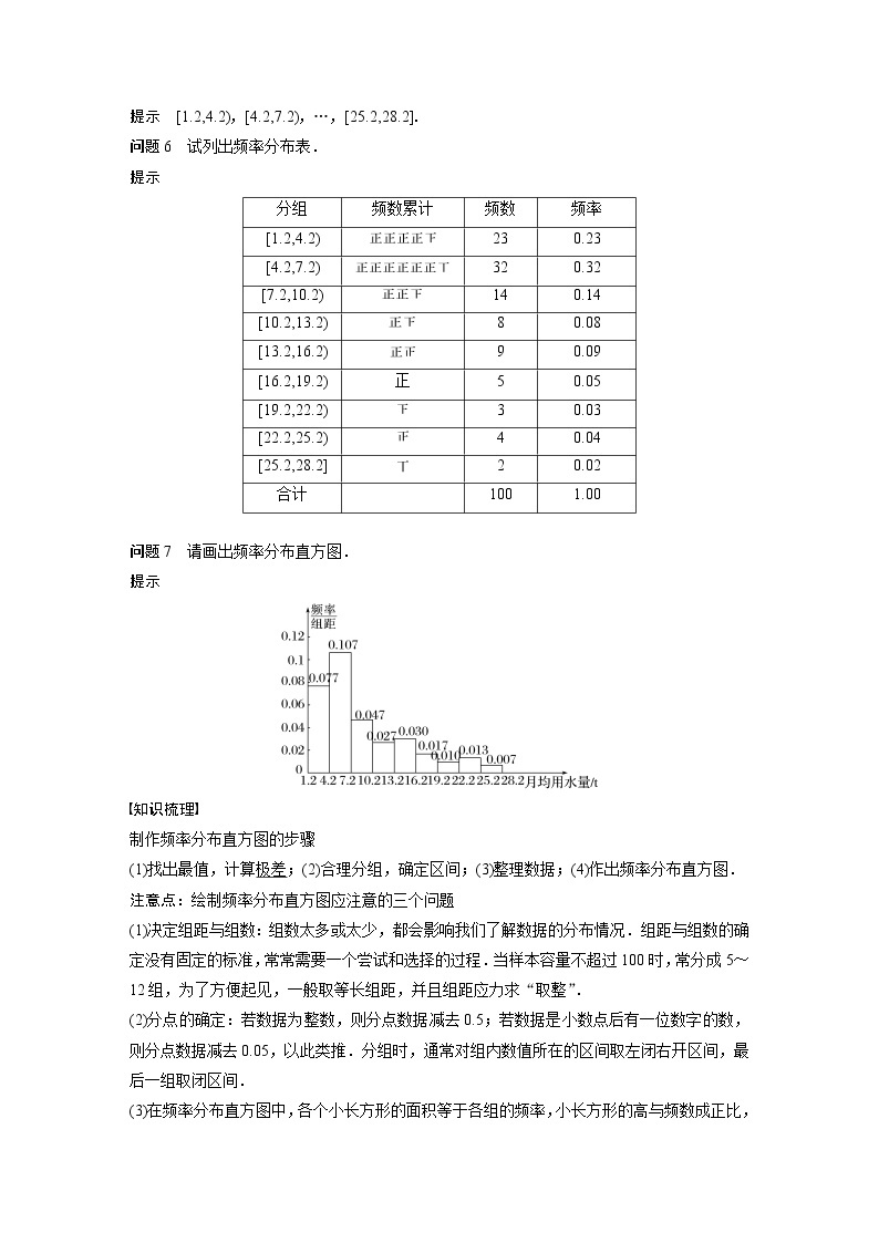 新教材人教B版步步高学习笔记【同步学案】第五章 5.1.3　第2课时　频数分布直方图与频率分布直方图02