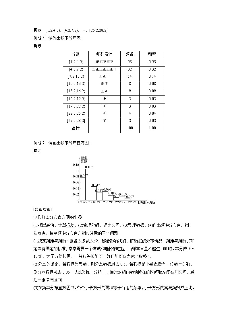 新教材人教B版步步高学习笔记【同步学案】第五章 5.1.3 第2课时 频数分布直方图与频率分布直方图第2页