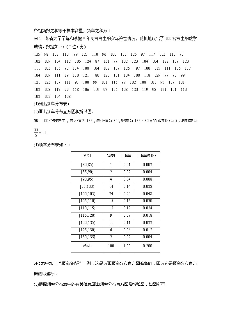 新教材人教B版步步高学习笔记【同步学案】第五章 5.1.3 第2课时 频数分布直方图与频率分布直方图第3页