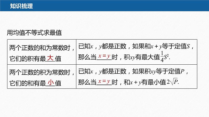 新教材人教B版步步高学习笔记【同步课件】第二章 2.2.4 第2课时 均值不等式的综合应用第7页