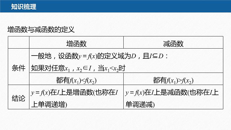 新教材人教B版步步高学习笔记【同步课件】第三章 3.1.2 第1课时 函数单调性的定义与证明、函数的最值08