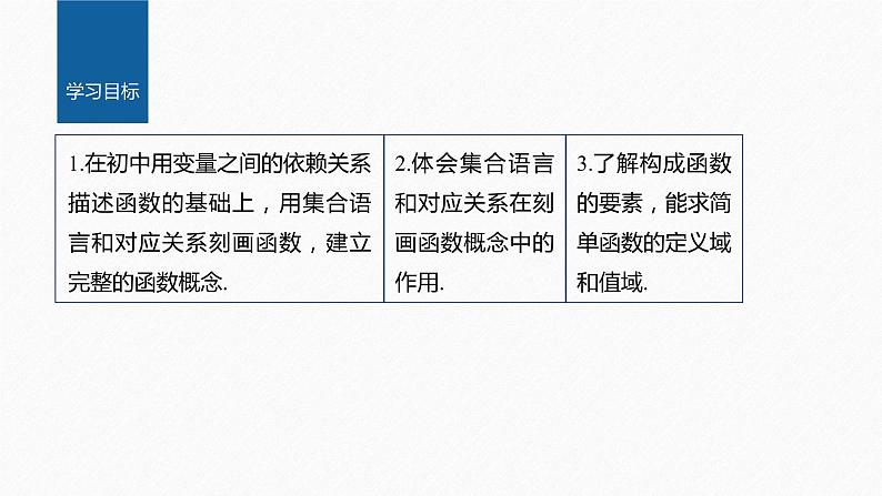 新教材人教B版步步高学习笔记【同步课件】第三章 3.1.1 第1课时 函数的概念02