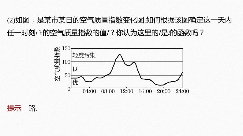 新教材人教B版步步高学习笔记【同步课件】第三章 3.1.1 第1课时 函数的概念08