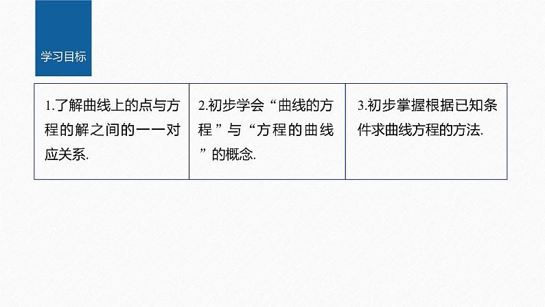 新教材人教B版步步高学习笔记【同步课件】第二章 2.4 曲线与方程02