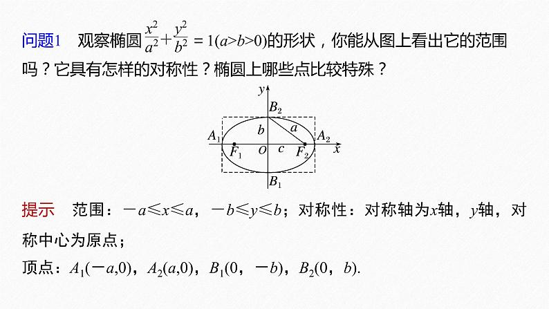 新教材人教B版步步高学习笔记【同步课件】第二章 2.5.2 第1课时 椭圆的几何性质05