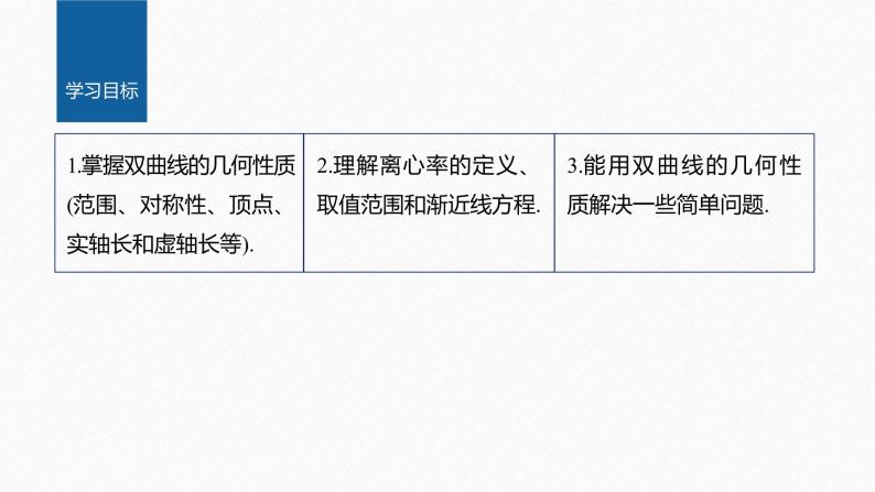 新教材人教B版步步高学习笔记【同步课件】第二章 2.6.2 双曲线的几何性质02