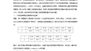 高中数学苏教版 (2019)必修 第一册7.4 三角函数应用导学案及答案