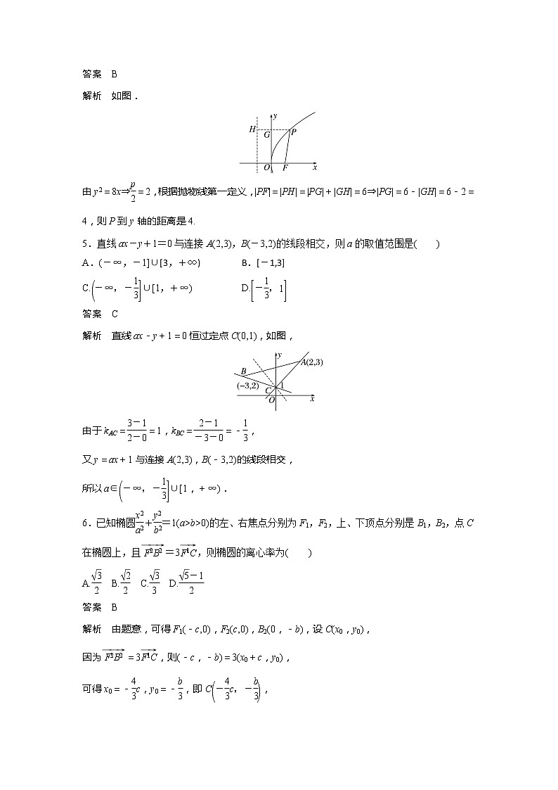 新教材人教B版步步高學(xué)習(xí)筆記【同步學(xué)案】第二章 再練一課(范圍:§2.1~§2.7)第2頁