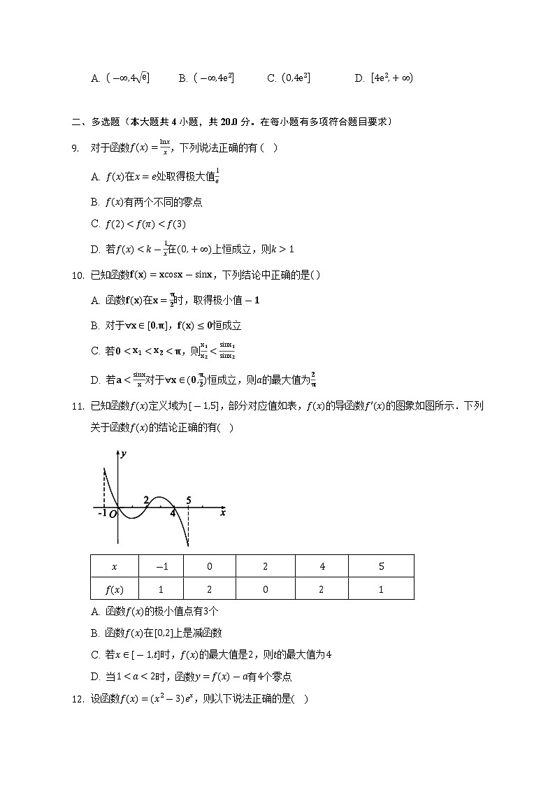 5.3导数在研究函数中的应用 苏教版(2019)高中数学选择性必修第一册(含答案解析) 试卷02