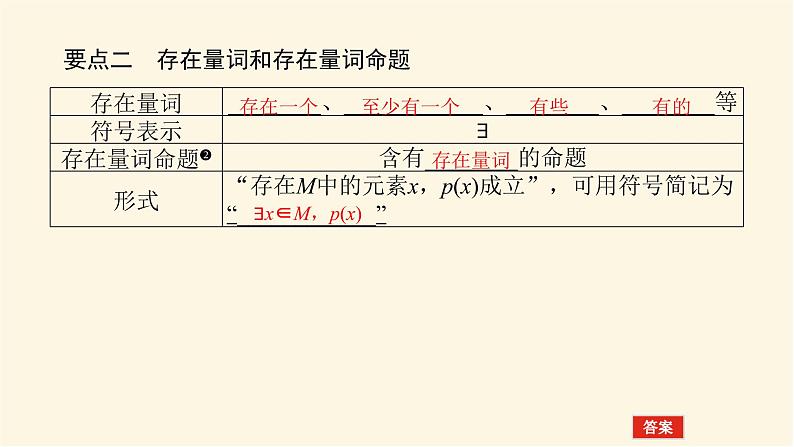 人教A版(2019)高中数学必修第一册1.5.1全称量词与存在量词课件05