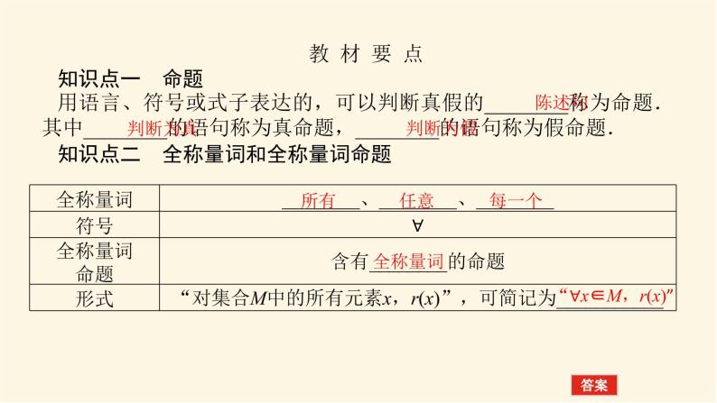 人教b版高中数学必修第一册1.2.1-2命题与量词全称量词命题与存在量词命题的否定课件04