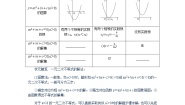 高中数学湘教版（2019）必修 第一册2.3 一元二次不等式学案