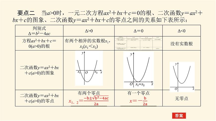 湘教版高中數(shù)學必修第一冊2.2從函數(shù)觀點看一元二次方程課件第7頁