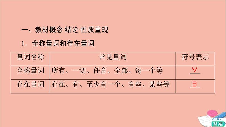 高考数学一轮复习第1章预备知识第3节全称量词命题与存在量词命题课件03