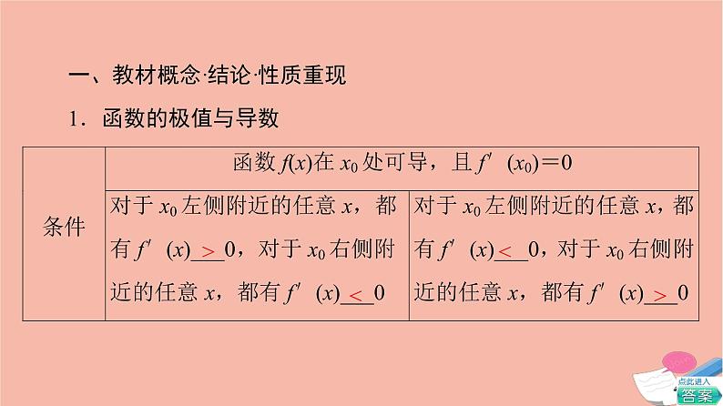 高考数学一轮复习第3章导数及其应用第2节第2课时导数与函数的极值最值课件03