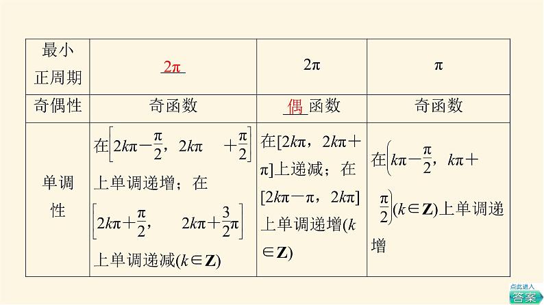 高考数学一轮复习第4章三角函数与解三角形第4节三角函数的性质与图像课件第5页