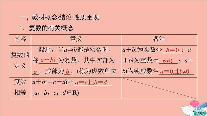 高考数学一轮复习第6章平面向量复数第4节复数课件03