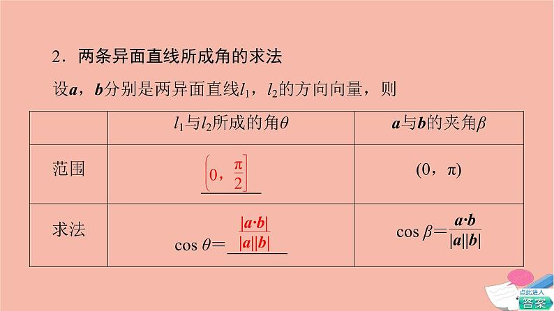 高考数学一轮复习第7章立体几何第7节立体几何中的向量方法_求空间角与距离课件06