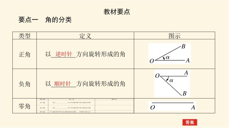 湘教版高中数学必修第一册5.1.1角的概念的推广课件05