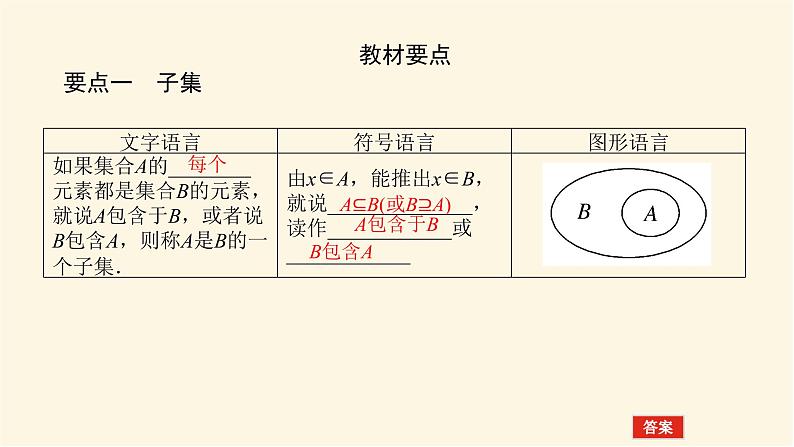 湘教版高中数学必修第一册1.1.2子集和补集课件05