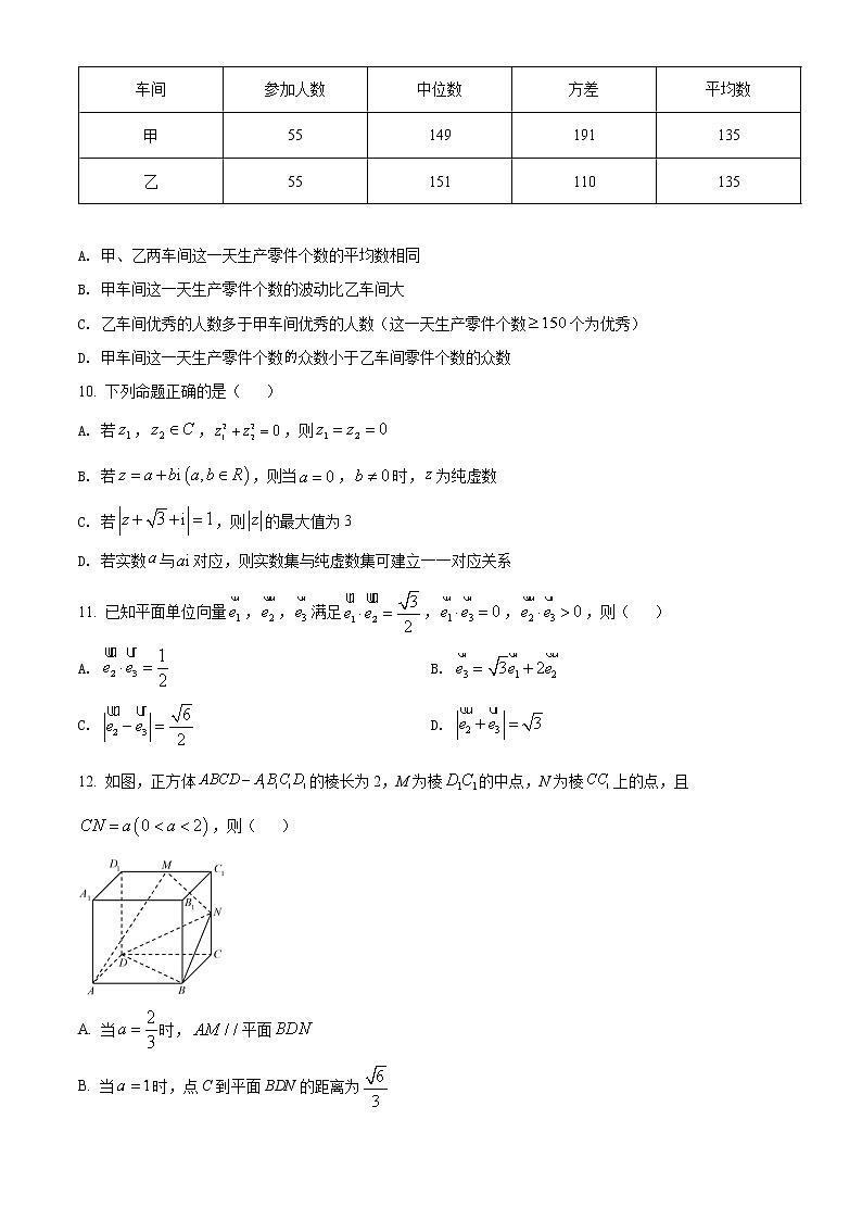 山东省临沂市兰山区2021-2022学年高二上学期开学考试数学试题(原卷版)第3页