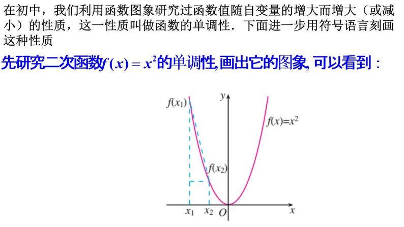 3.2.1单调性与最大（小）值（同步课件）-【一堂好课】2021-2022学年高一数学上学期同步精品课堂（人教A版2019必修第一册）04