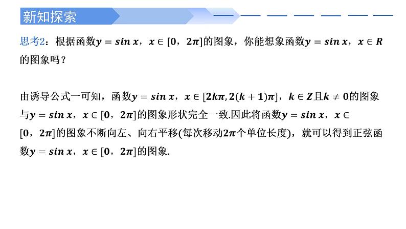 5.4.1正弦函数、余弦函数的图象-2021-2022学年高一数学上学期同步精讲课件(人教A版2019必修第一册)07