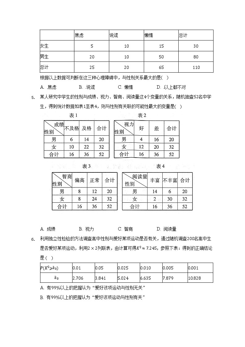 9.2独立性检验 练习 苏教版(2019)高中数学选择性必修第二册(含答案解析)第2页