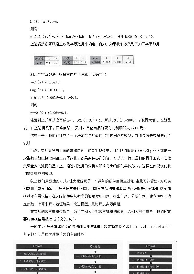 高中数学人教B版必修第一册(2019) 教学设计_ 数学建模活动:决定苹果的最佳出售时间点203