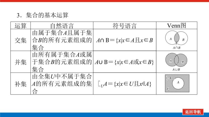 统考版高中数学（理）一轮复习第一章集合与常用逻辑用语导学案+PPT课件07