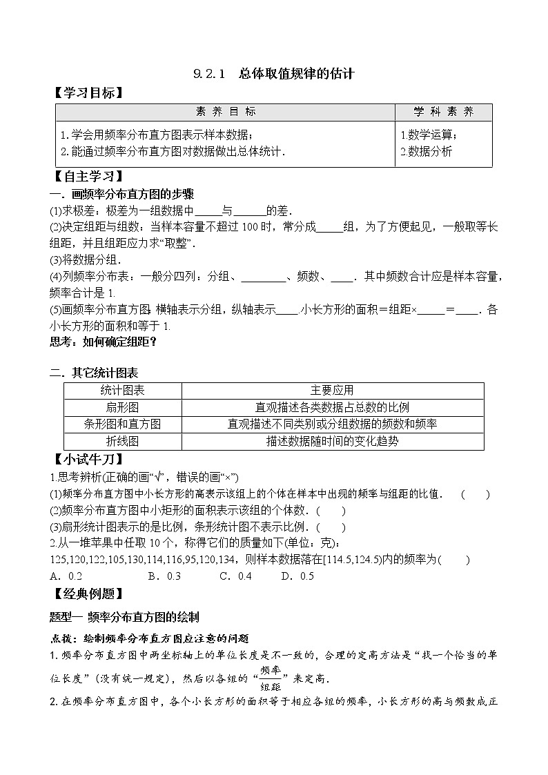 高中数学必修二 9.2.1 总体取值规律的估计学案第1页